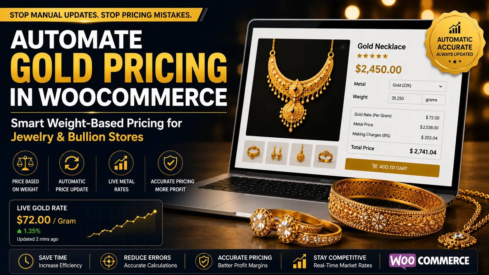 How One Small Gold Pricing Mistake Can Cost Jewelry Stores Thousands